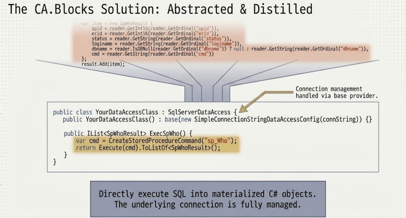 using the blocks abstract and distilled and clean data access